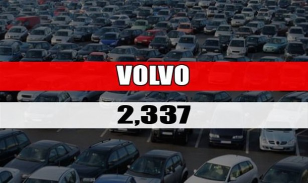 Foto - Ocak - Ağustos aylarında en çok satan otomobil markaları