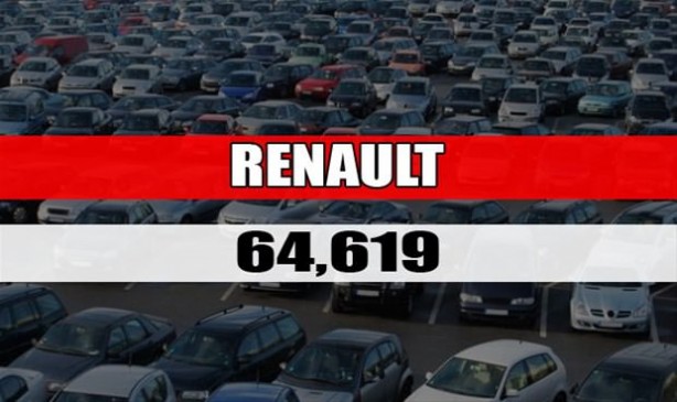 Foto - Ocak - Ağustos aylarında en çok satan otomobil markaları