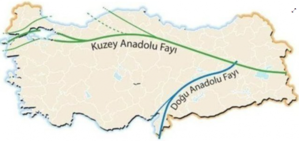 Foto - Odatv inceledi! Murat Kurum haklı çıktı "130 bin canımız gitmiş