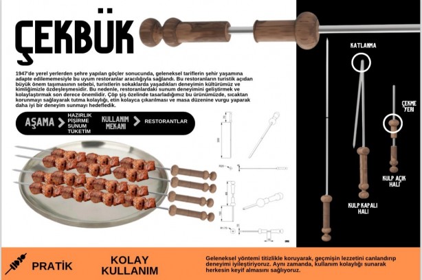 Foto - Öğrencilerin "ÇekBük" projesi ödül kazandı