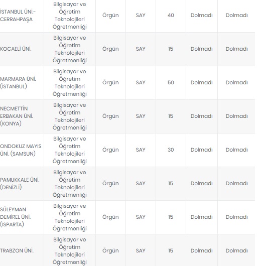 Foto - Öğretmenlik taban puanları 2020