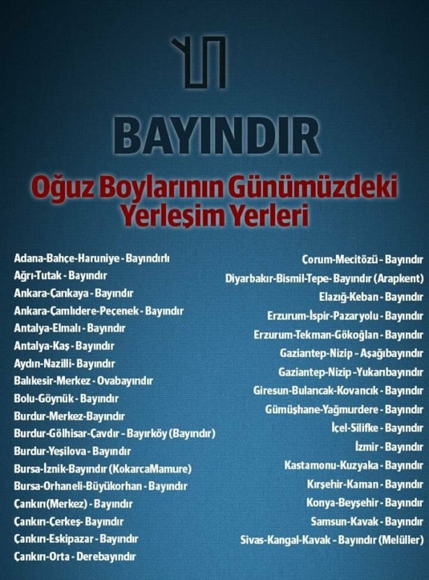 Foto - Oğuzlar'ın hangi Türk boyundansınız? İşte merak edilen sorunun cevabı...