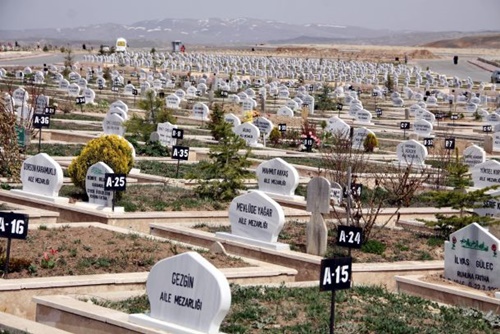 Foto - Öldükten sonra o ses neden çıkıyor?