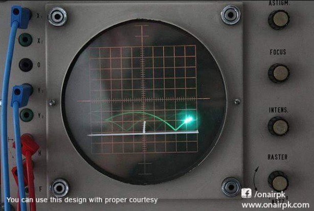 Foto - Önemli icatların ilk versiyonları