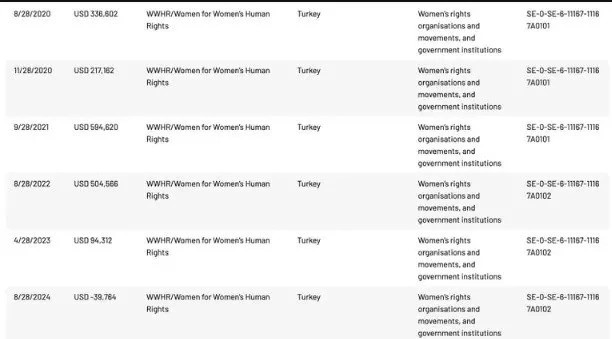 Foto - Onlarca üründe ucuzluk! BİM’den yeni indirim fırsatı