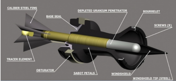 Foto - Önüne ne çıkarsa delip geçiyor! Abdullah Ağar o silahı ilk kez anlattı: Çok büyük tepki var
