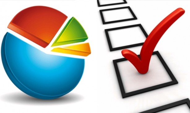 Optimar son anket sonuçlarını kamuoyu ile paylaştı! Sürpriz detaylar ortaya çıktı
