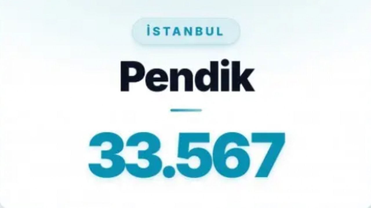 Foto - Orada evlilik uzun sürmüyor: İşte en fazla boşanan ilçeler!