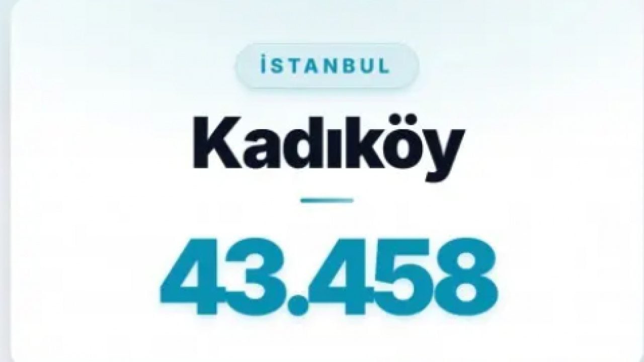 Foto - Orada evlilik uzun sürmüyor: İşte en fazla boşanan ilçeler!