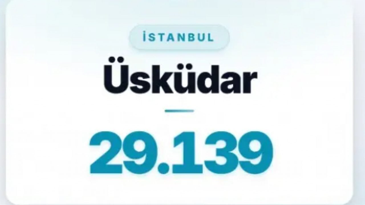 Foto - Orada evlilik uzun sürmüyor: İşte en fazla boşanan ilçeler!
