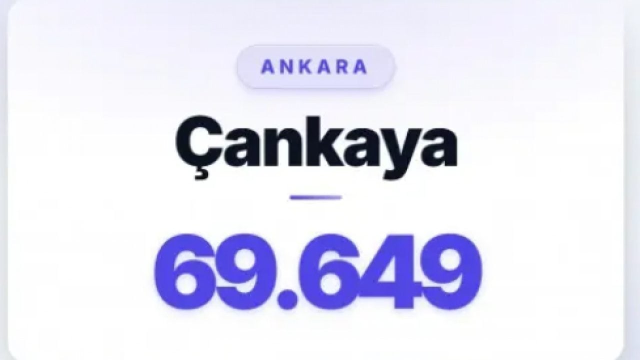 Foto - Orada evlilik uzun sürmüyor: İşte en fazla boşanan ilçeler!