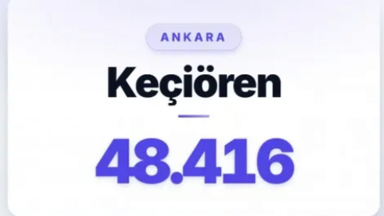 Foto - Orada evlilik uzun sürmüyor: İşte en fazla boşanan ilçeler!