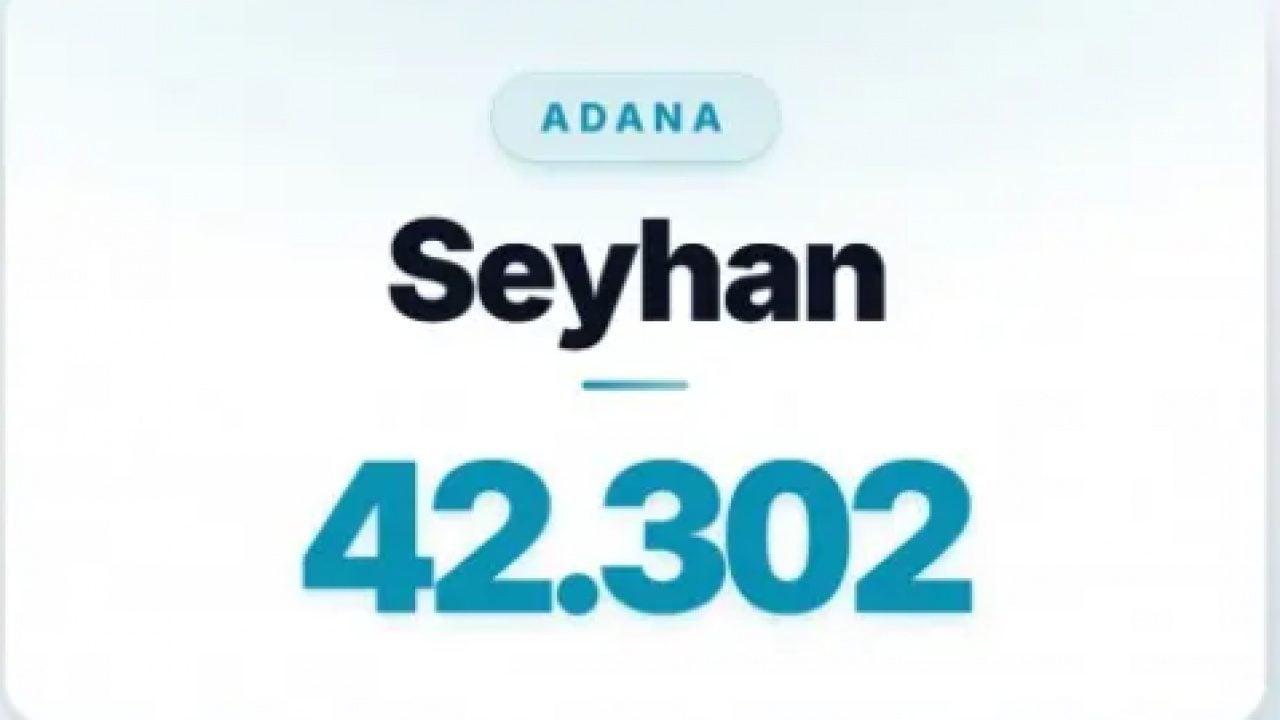 Foto - Orada evlilik uzun sürmüyor: İşte en fazla boşanan ilçeler!