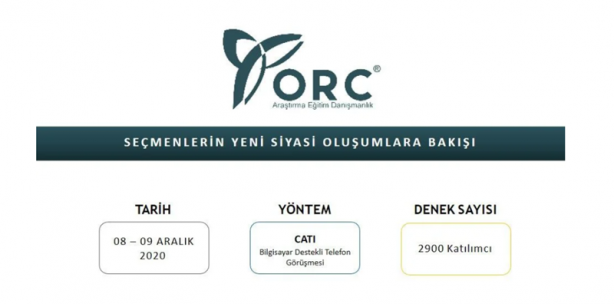 Foto - ORC'nin 'Kim parti kursa oy verirsiniz? anketinden çarpıcı sonuçlar! 