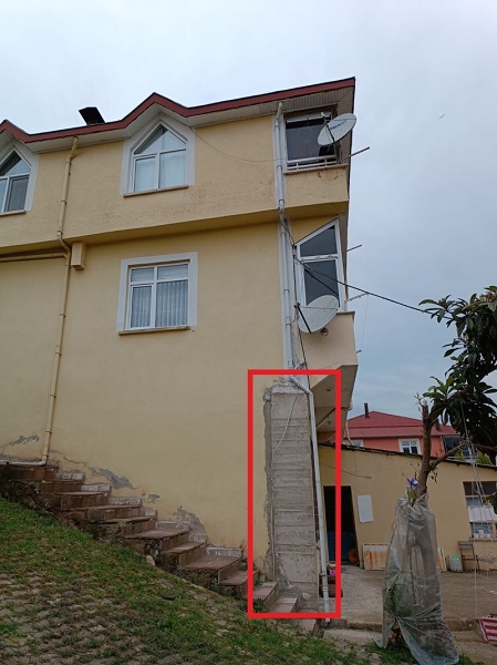 Foto - Ordu'da korkutan sonuç! O ilçelerde risk çok yüksek