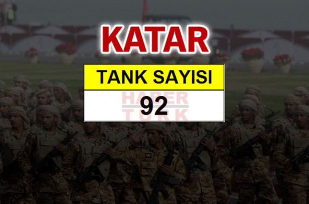 Foto - Ortadoğu'nun en büyük savaş güçleri!