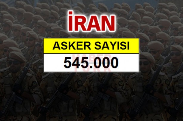 Foto - Ortadoğu'nun en büyük savaş güçleri!