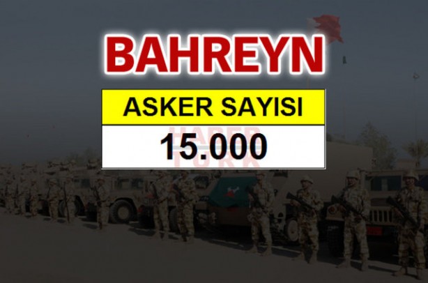 Foto - Ortadoğu'nun en büyük savaş güçleri!