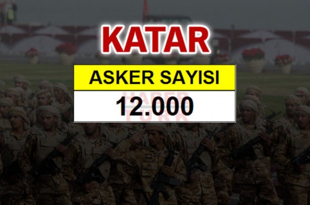 Foto - Ortadoğu'nun en büyük savaş güçleri!