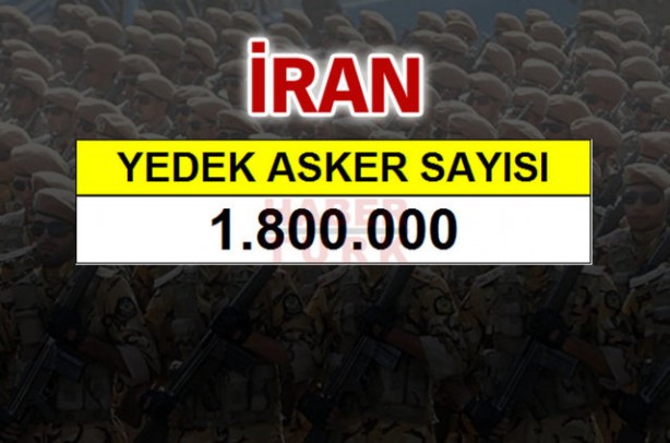 Foto - Ortadoğu'nun en büyük savaş güçleri!