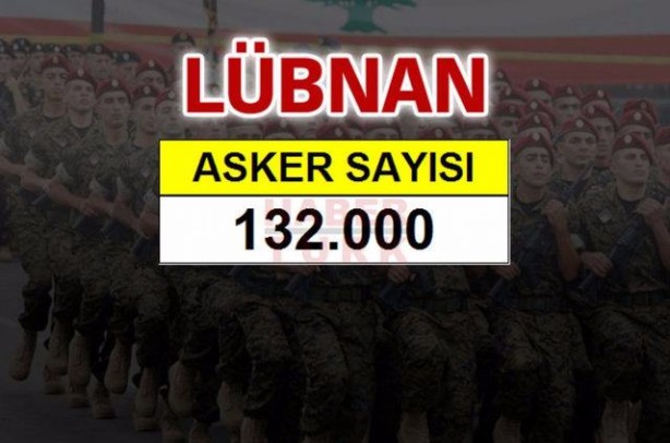 Foto - Ortadoğu'nun en büyük savaş güçleri!