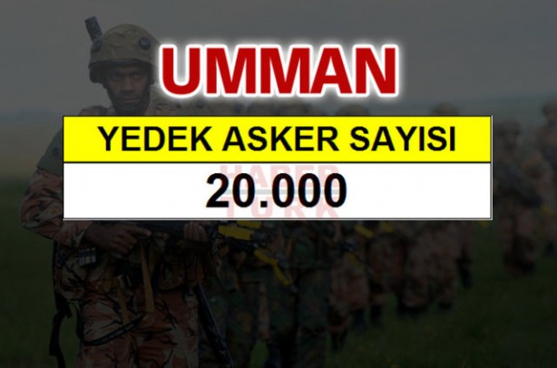 Foto - Ortadoğu'nun en büyük savaş güçleri!