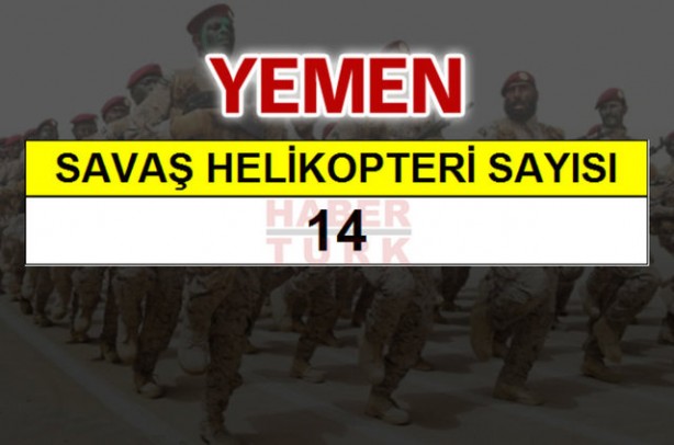 Foto - Ortadoğu'nun en büyük savaş güçleri!