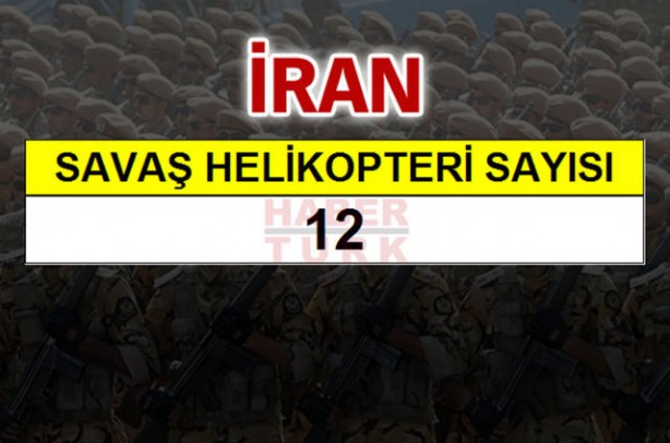 Foto - Ortadoğu'nun en büyük savaş güçleri!