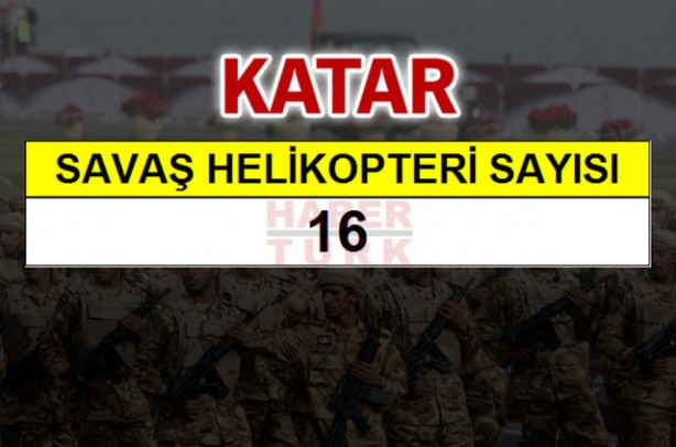 Foto - Ortadoğu'nun en büyük savaş güçleri!