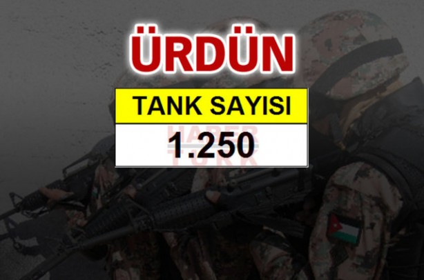 Foto - Ortadoğu'nun en büyük savaş güçleri!