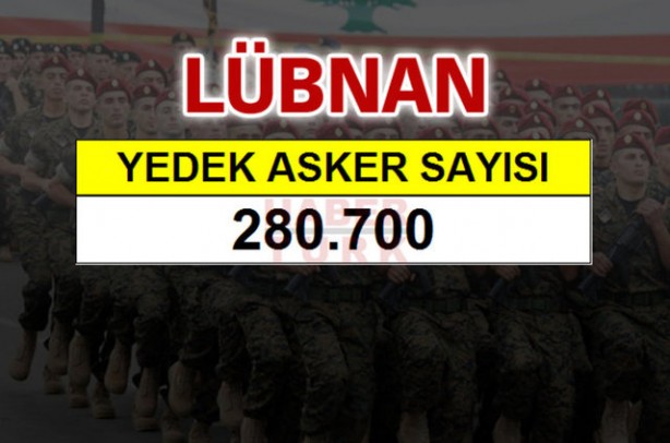 Foto - Ortadoğu'nun en büyük savaş güçleri!