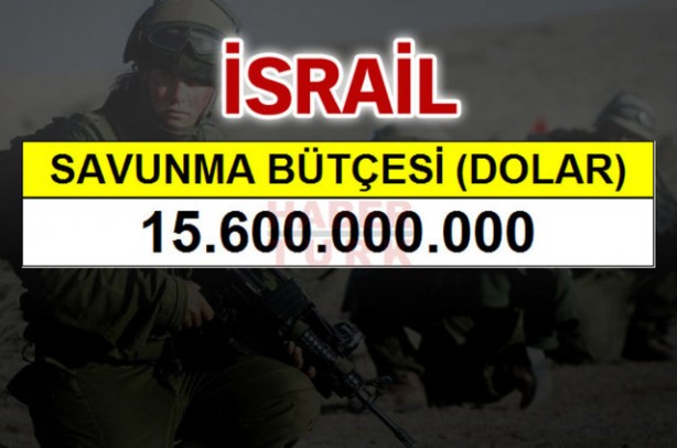 Foto - Ortadoğu'nun en büyük savaş güçleri!