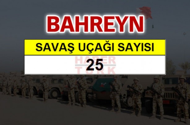 Foto - Ortadoğu'nun en büyük savaş güçleri!