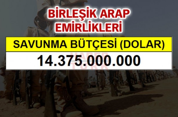 Foto - Ortadoğu'nun en büyük savaş güçleri!