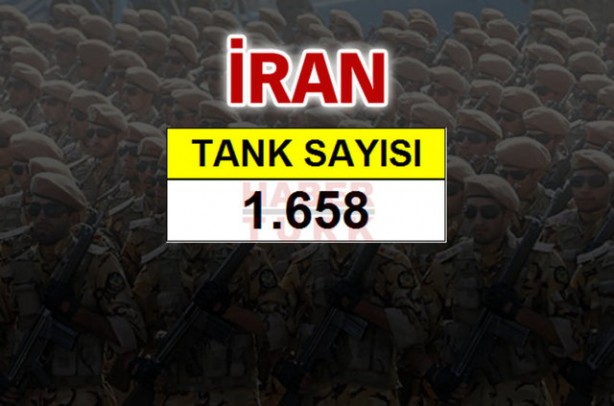 Foto - Ortadoğu'nun en büyük savaş güçleri!