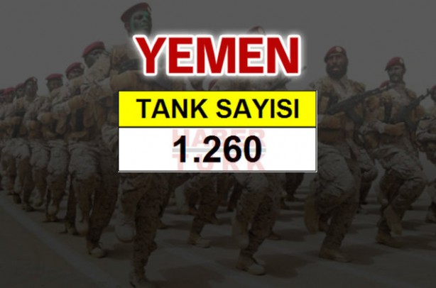 Foto - Ortadoğu'nun en büyük savaş güçleri!