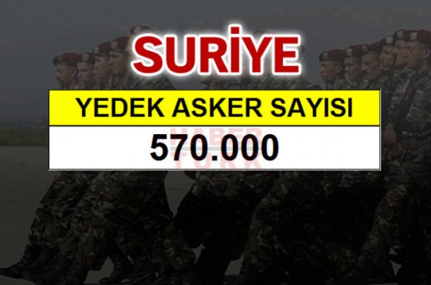 Foto - Ortadoğu'nun en büyük savaş güçleri!