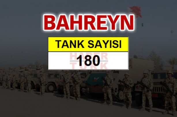 Foto - Ortadoğu'nun en büyük savaş güçleri!