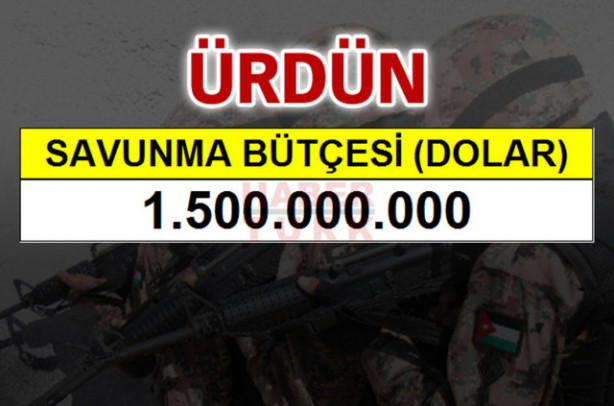 Foto - Ortadoğu'nun en büyük savaş güçleri!