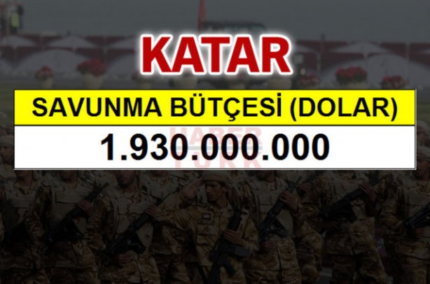 Foto - Ortadoğu'nun en büyük savaş güçleri!