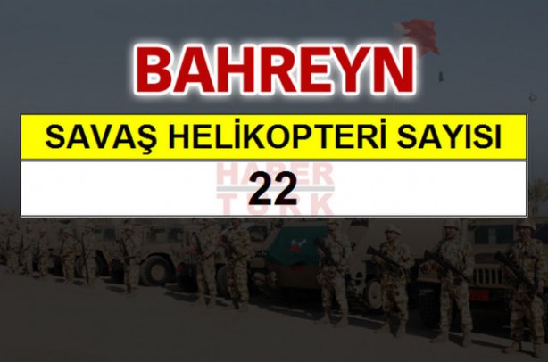 Foto - Ortadoğu'nun en büyük savaş güçleri!