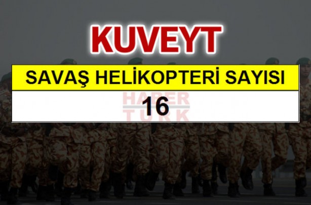 Foto - Ortadoğu'nun en büyük savaş güçleri!