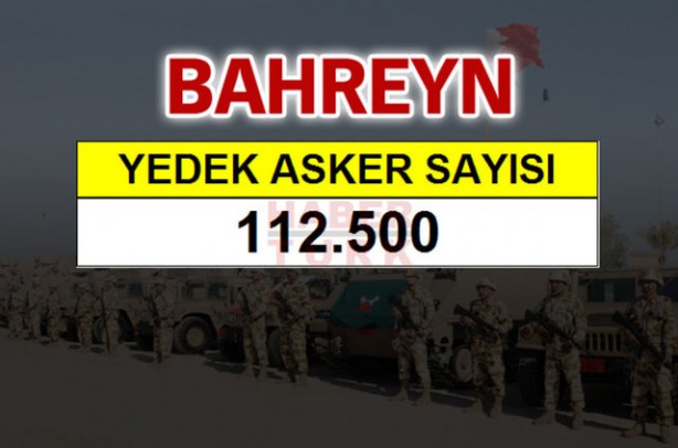 Foto - Ortadoğu'nun en büyük savaş güçleri!