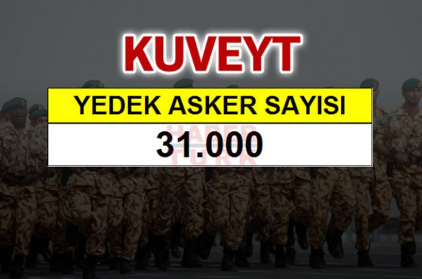 Foto - Ortadoğu'nun en büyük savaş güçleri!