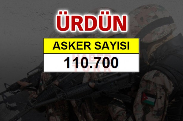 Foto - Ortadoğu'nun en büyük savaş güçleri!