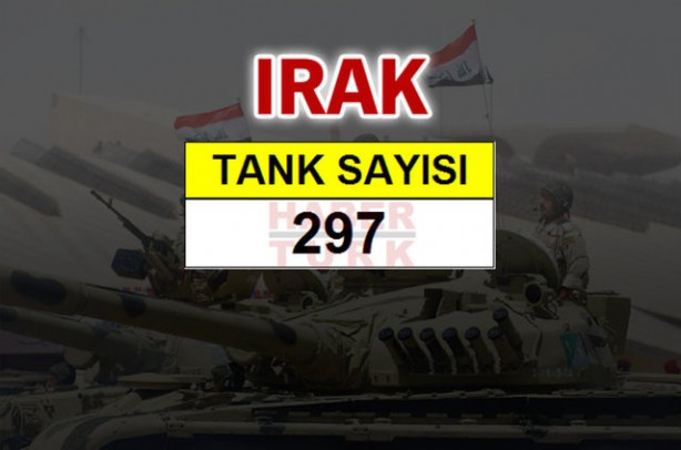 Foto - Ortadoğu'nun en büyük savaş güçleri!