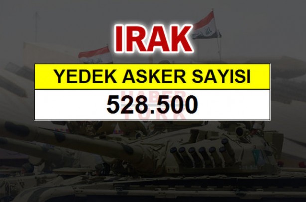 Foto - Ortadoğu'nun en büyük savaş güçleri!