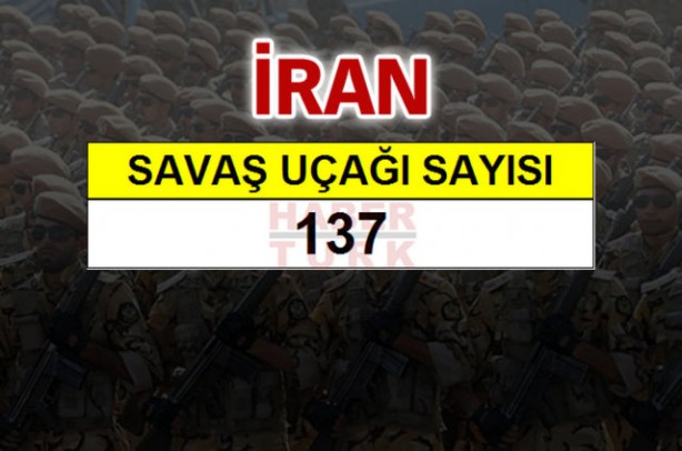 Foto - Ortadoğu'nun en büyük savaş güçleri!