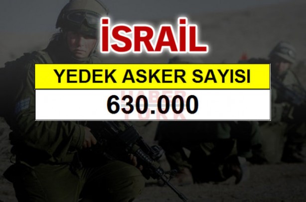 Foto - Ortadoğu'nun en büyük savaş güçleri!