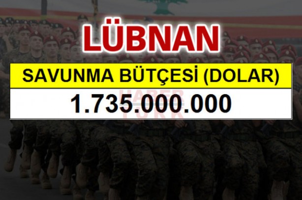 Foto - Ortadoğu'nun en büyük savaş güçleri!